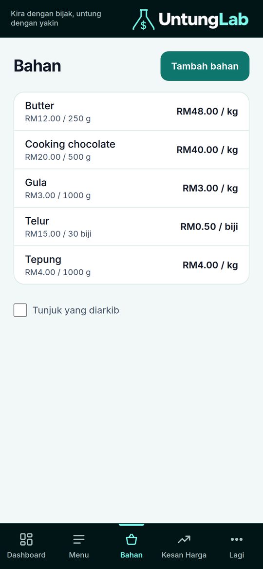 UntungLab: bahan